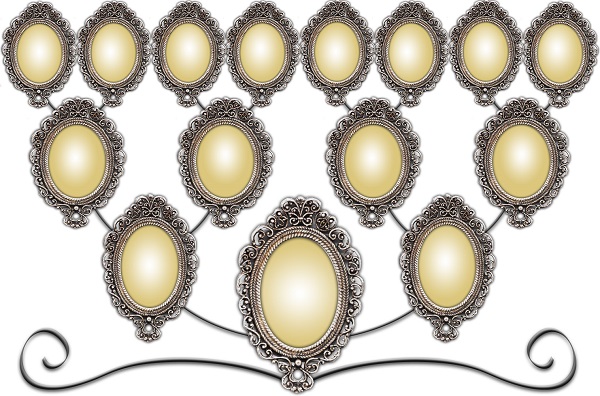 Arbre généalogique pour 4 générations